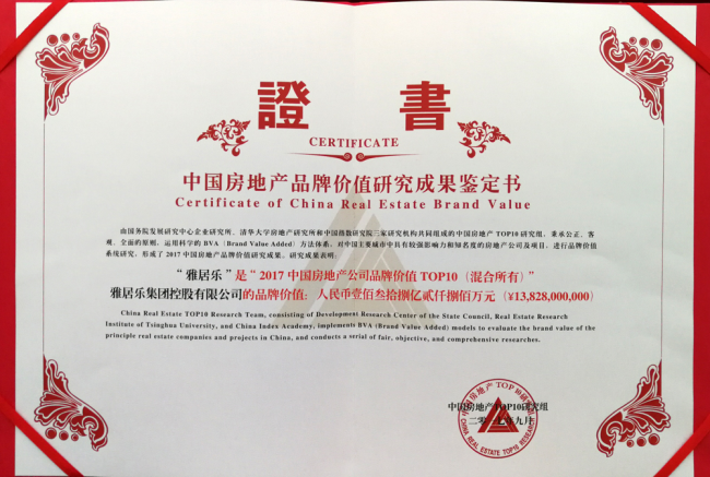?中國房地產(chǎn)品牌價(jià)值研究成功鑒定證書 ?中國房地產(chǎn)品牌價(jià)值研究成功鑒定證書